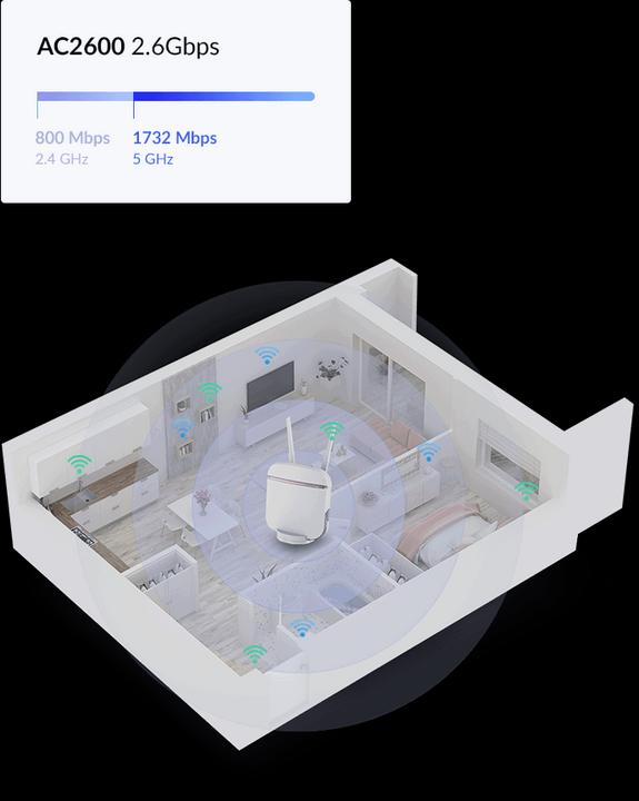 Actual product image D-Link 5G Router DWR-978/E