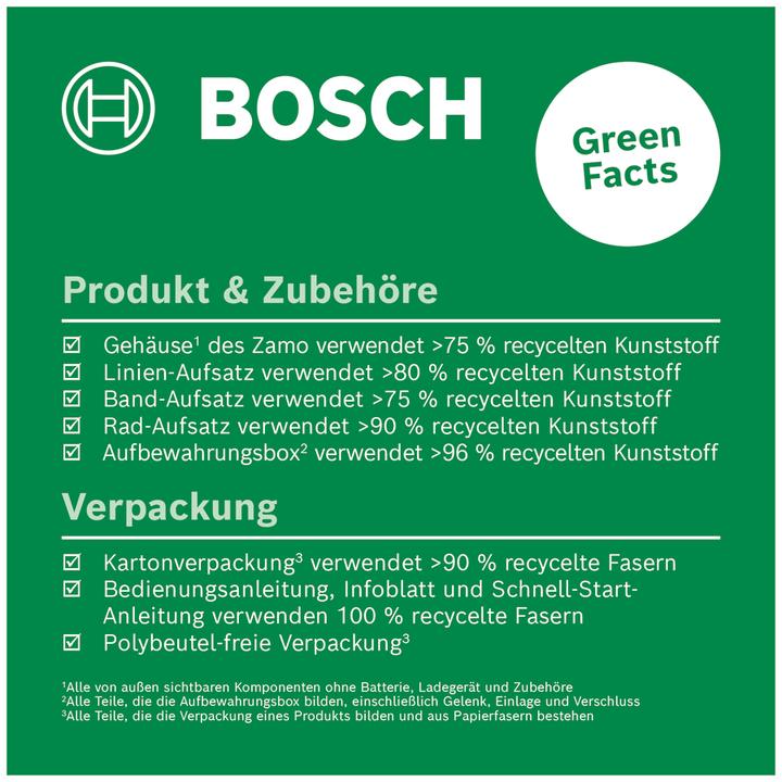 Actual product image Bosch Home & Garden Zamo IV (25 m, 635 nm, Laser range finder)