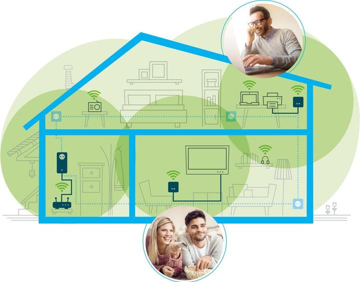 Actual product image Devolo dLAN 550 WiFi extension (500 Mbit/s)