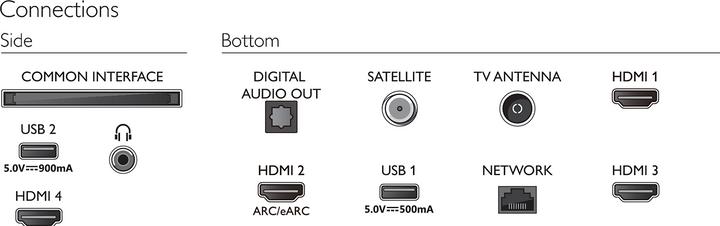 Produktbild Philips 43PUS8518/12 (43", LED, 4K, 2023)