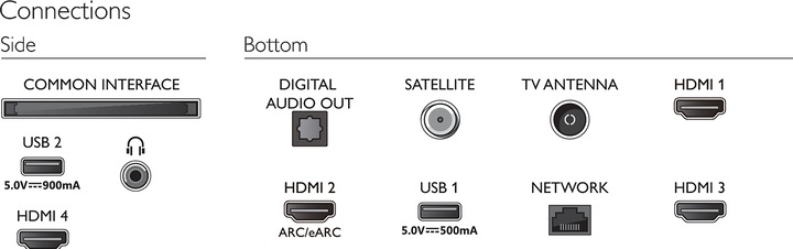 Produktbild Philips 43PUS8518/12 (43", LED, 4K, 2023)