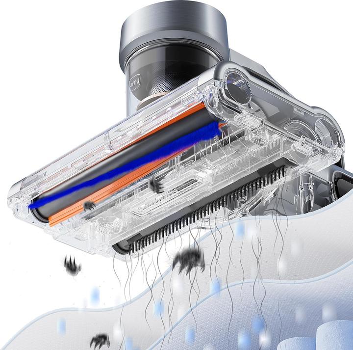 Actual product image Jimmy BX7