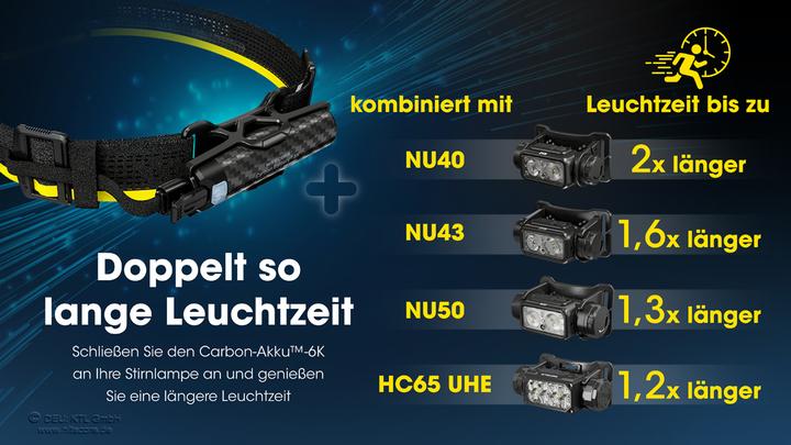 Actual product image Nitecore Carbon Battery 6K Kit