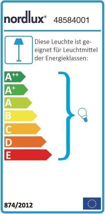 Energy Label Nordlux Ellen (E27)
