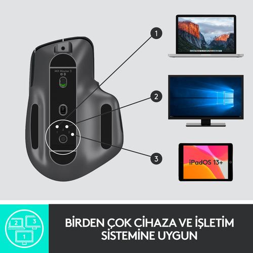 Produktbild Logitech MX Master 3 (Kabellos)