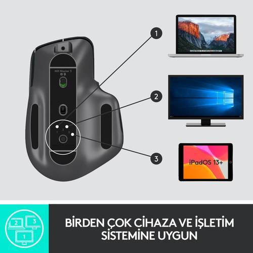Actual product image Logitech MX Master 3 (Wireless)