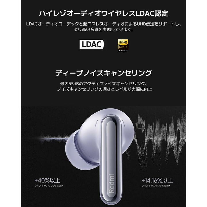 Produktbild Xiaomi Redmi Buds 6 Pro (ANC, 9.50 h, Kabellos)