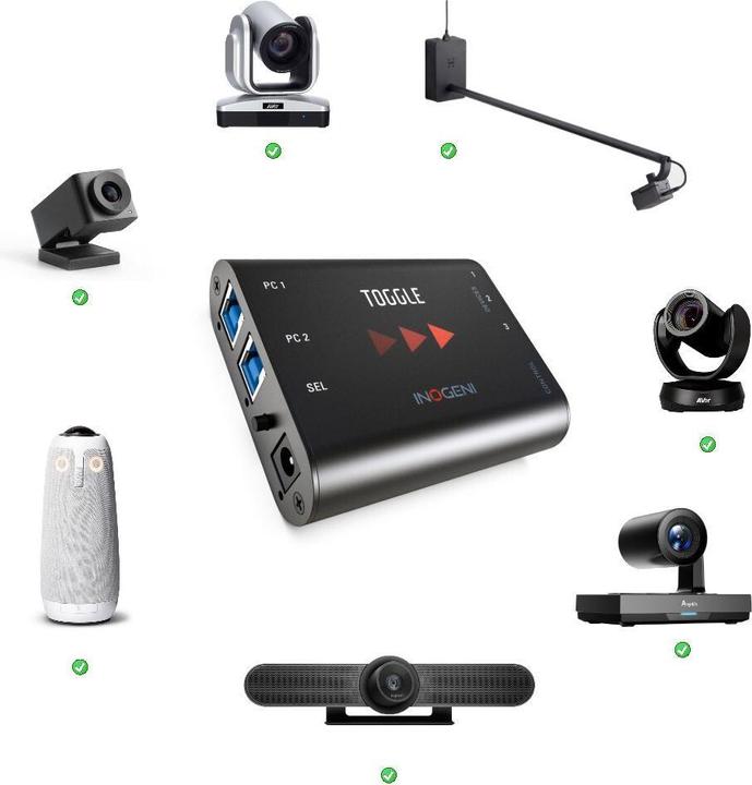 Produktbild Inogeni Switcher TOGGLE USB 3.0