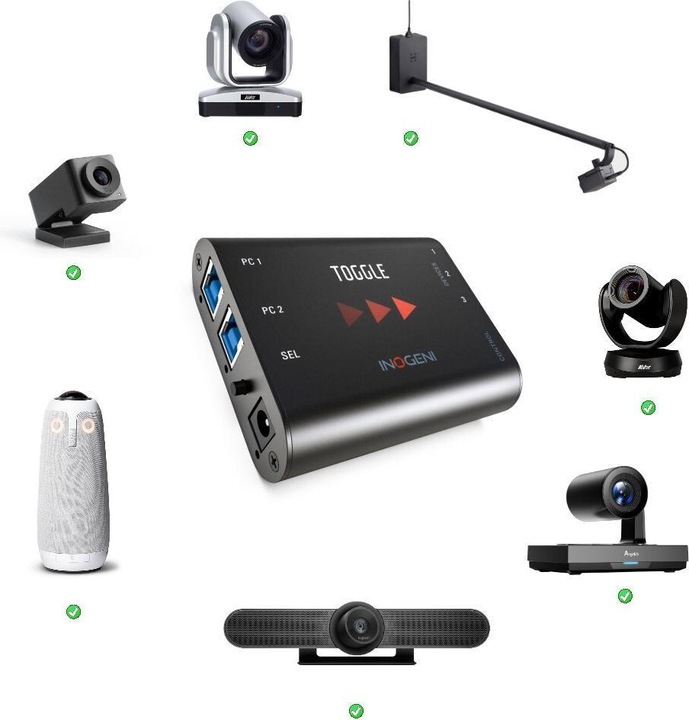 Actual product image Inogeni Switcher TOGGLE USB 3.0