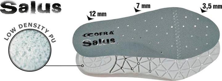 Produktbild Cofra Vorlagen Salus Grau Polyurethan