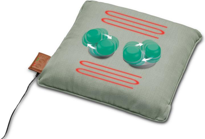 Produktbild Beurer MG 139