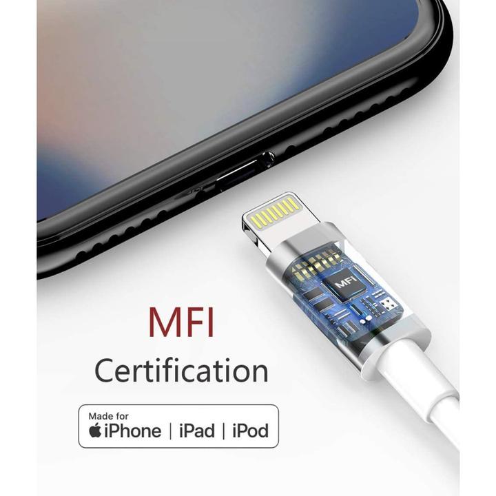 Actual product image Techly USB2.0 connection cable type A (1 m, USB 2.0)