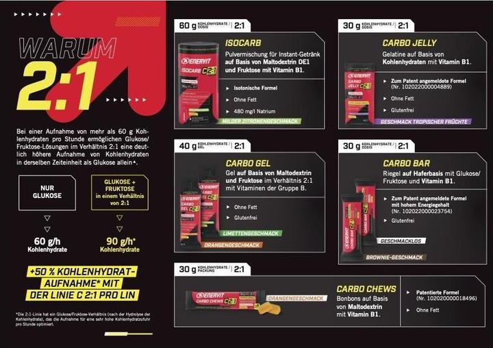 Produktbild Enervit Carbo Chews C 2:1 (Glukose-Fruktose-Bonbon, 1 Stk., 34 g)