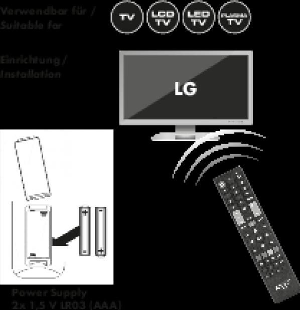 Produktbild Schwaiger UFB100LG 533 (Gerätespezifische Fernbedienung, Infrarot)