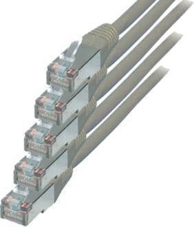 Image du produit S-Conn Cat.6 S/FTP 0.25 m (S/FTP, CAT6, 0.25 m)