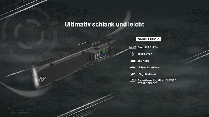 Actual product image Nitecore EDC25 (13.63 cm, 3000 lm)