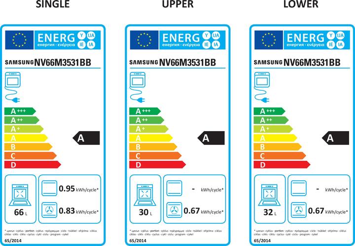 Energy Label Samsung NV66M3531BB A
