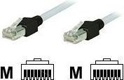 Image du produit Tecline Câble patch S/FTP, PiMF, Cat 6, gris, 3.0 m sans halogène, avec câble Draka et connecteurs Hiroso (S/FTP, CAT6, 3 m)
