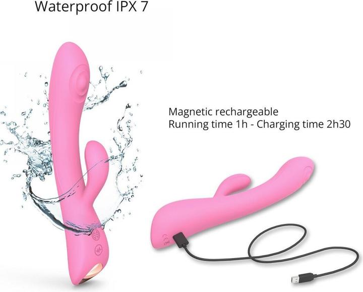 Produktbild Love to Love Bunny & Clyde - Pink Passion