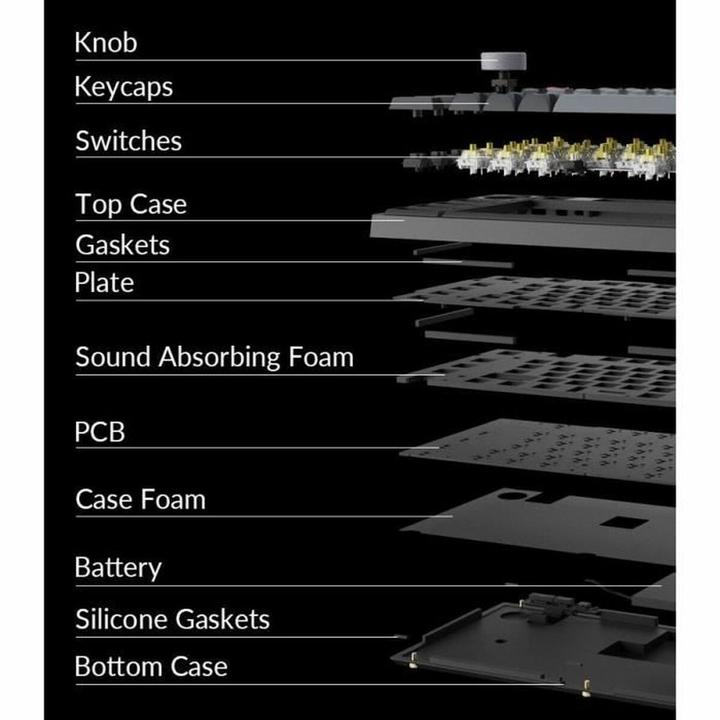 Actual product image Keychron Q3 Pro (black/blue-grey, DE layout, K Pro Red, hot-swap, aluminium frame, RGB) (DE, Wireless)