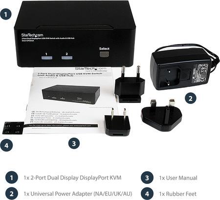 Image du produit StarTech Commutateur KVM USB à 2 ports à double affichage