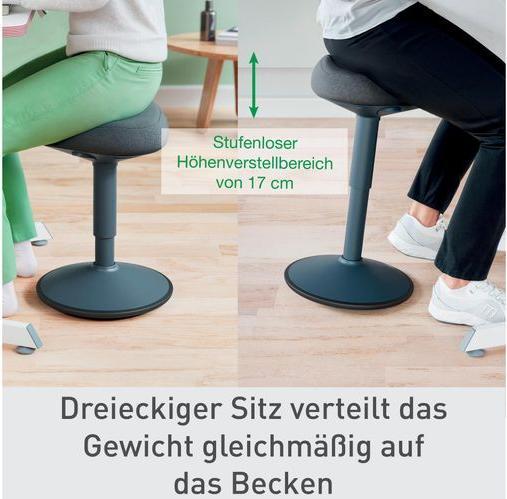 Productafbeelding Leitz Ergo Actief