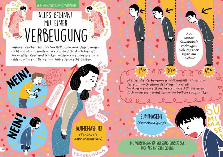 Immagine prodotto Japan. Der illustrierte Guide (Tedesco, Marco Reggiani, 2019)