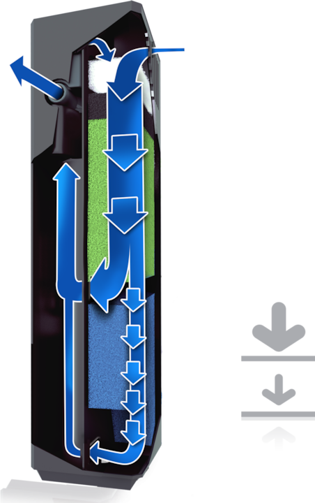 Produktbild Juwel Aquarium Bioflow Super (120 l, Innenfilter, Süsswasser, Meerwasser)