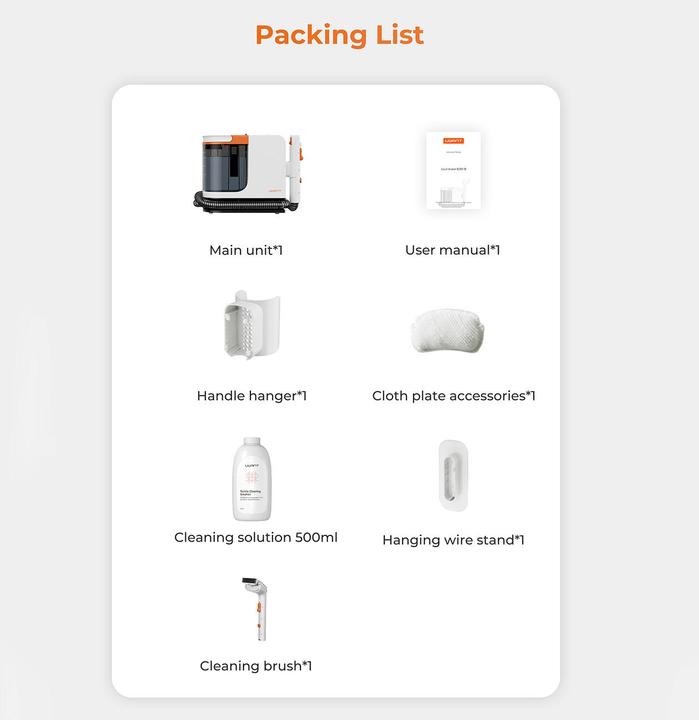 Actual product image Uwant B200 SE
