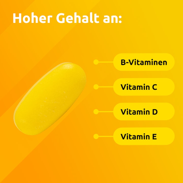 Produktbild Supradyn pro energy-complex (30 Stück, Tabletten, 69 g)
