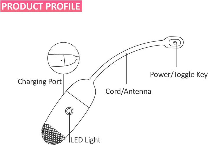 Actual product image Magic Motion Magic Vini