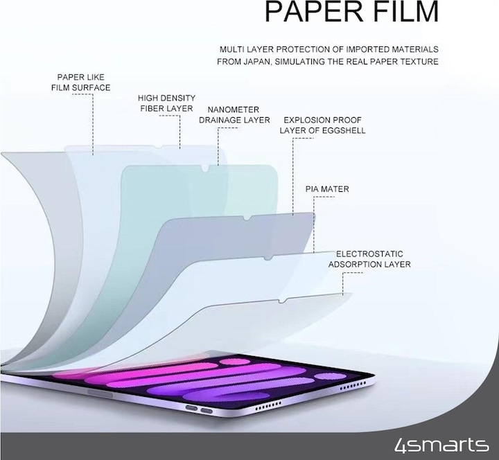 Produktbild 4smarts Paperwrite (1 Stück, iPad 2022 (10. Gen))
