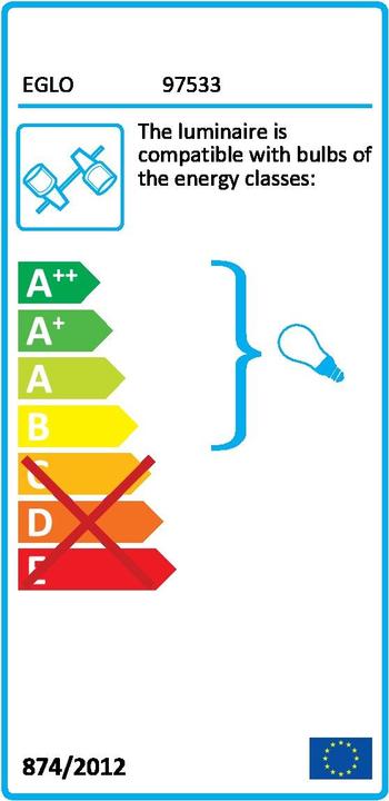 Label énergétique EGLO Valbiano (E14)