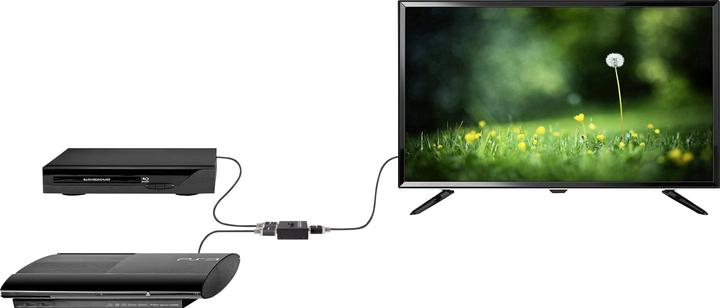 Immagine prodotto SpeaKa Professional SP-7141056