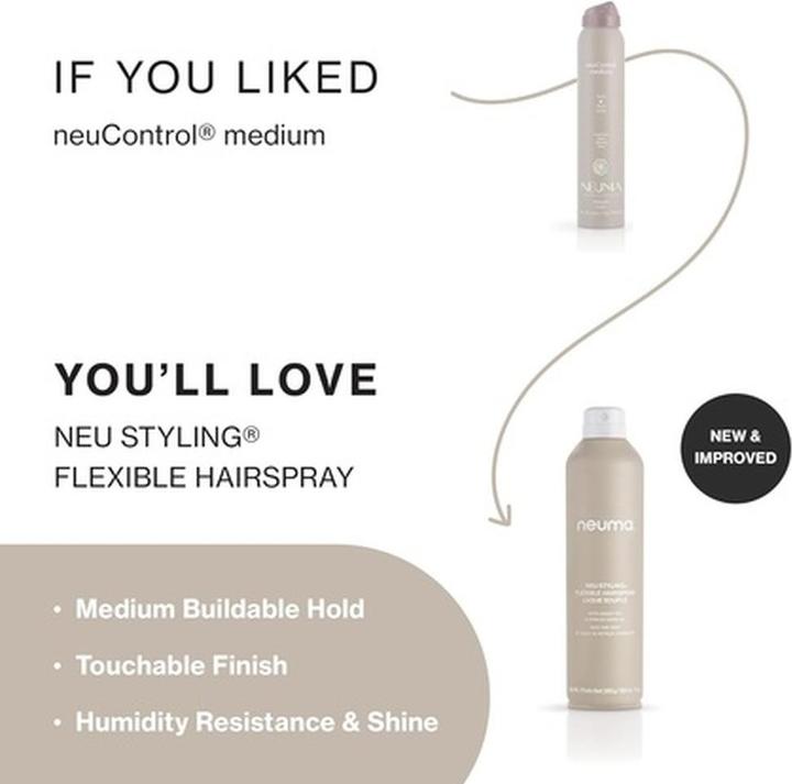 Immagine prodotto Neuma Lacca Per Capelli Neu Styling (265 ml)