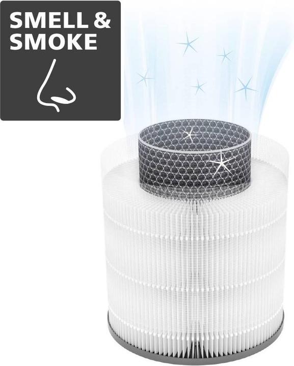 Produktbild Laserliner 3 in 1-Filter-Set AirBreeze 120 Filter-Set (1 x)