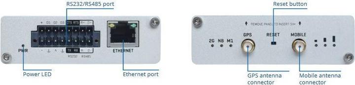 Produktbild Teltonika TRB255 Gateway