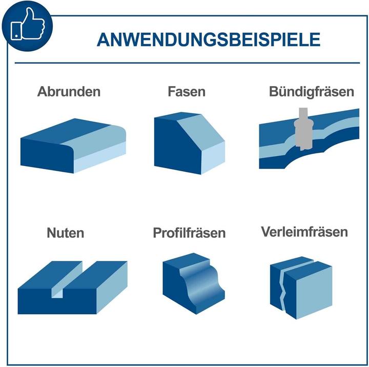 Actual product image Scheppach HF60