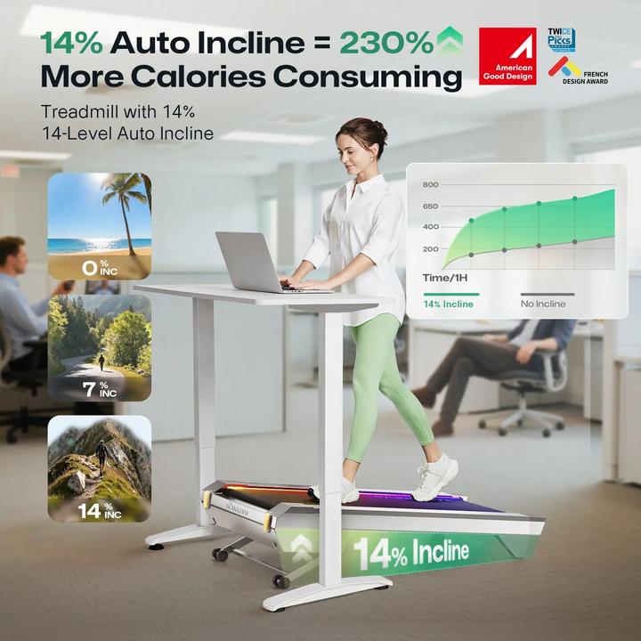 Actual product image Urevo CyberPad