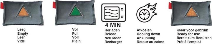 Image du produit Benson Déshumidificateur de voiture réutilisable avec indicateur d'humidité (3.00 l/24h)