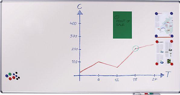 Image du produit eurokraft pro Tableau mural design (200 x 100 cm)