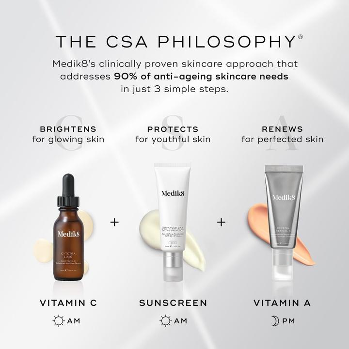 Immagine prodotto Medik8 Peptide di chiarezza 30ml (30 ml)