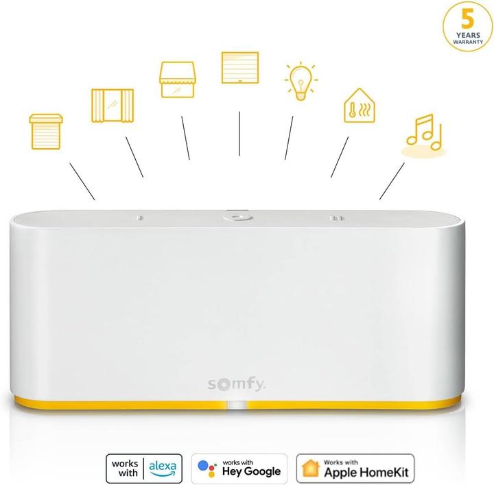 Produktbild somfy Funk-Zentrale