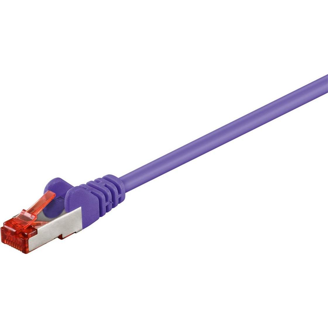 Goobay Netzwerkkabel (S/FTP, CAT6, 0.25 m), Netzwerkkabel