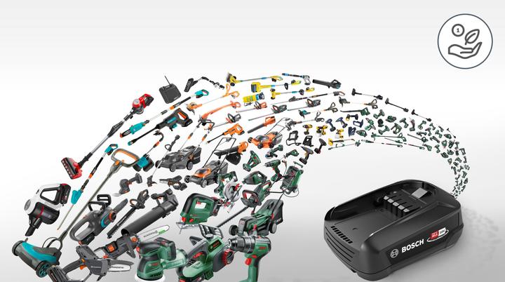Actual product image Bosch Home & Garden Unlimited (18 V)