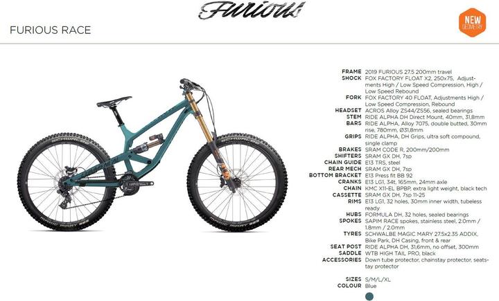 Produktbild Commencal Furious Race (40 cm)