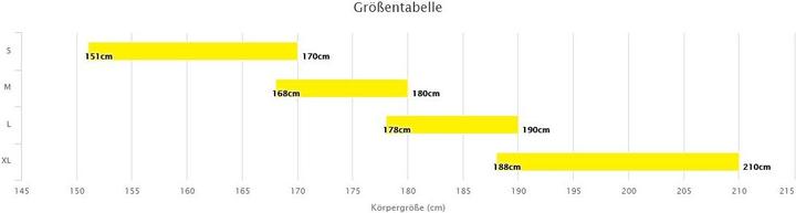 Produktbild Commencal Meta Trail 29 Essential Fox Brushed (44 cm)
