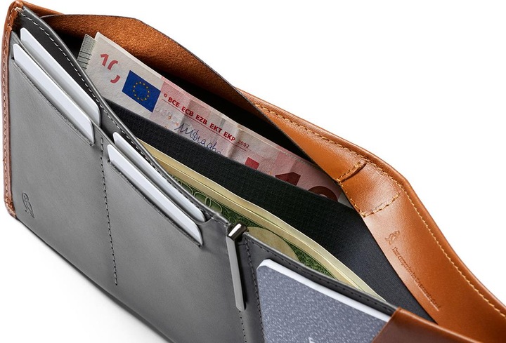 Actual product image Bellroy Travel