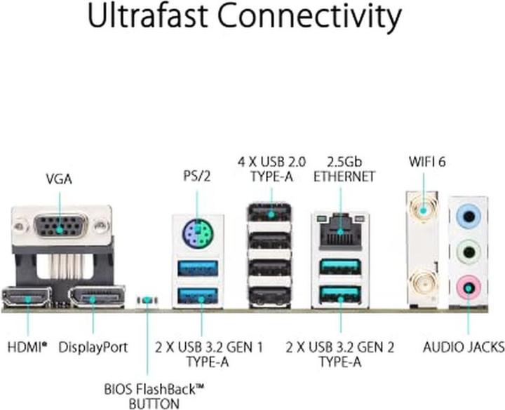Produktbild ASUS PRIME B650M-A WIFI II (AM5, AMD B650, mATX)
