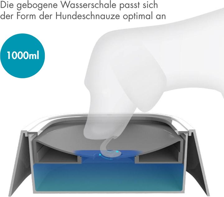 Actual product image Suba Water bowl for dogs without drooling (1 l)